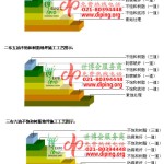 徐州不饱和树脂地坪，不饱和树脂防腐地坪,防腐蚀地坪施工厂家-缩略图2